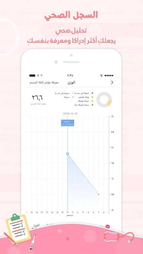 حياة -حاسبة الدورة الشهرية، منتدى, المرأة
‎ screenshot 2