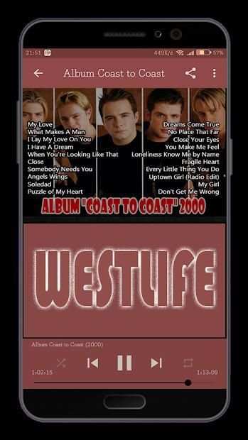 Westlife Full Album Mp3 Lengkap screenshot 1