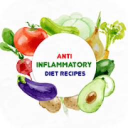 Anti Inflammatory Diet Recipes: Healthy Diet Meal