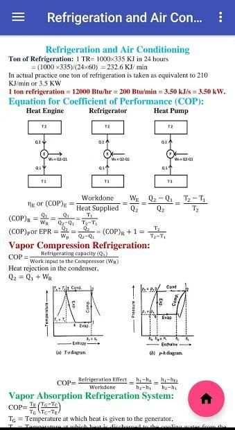 Mechanical Engineering Formulas screenshot 4