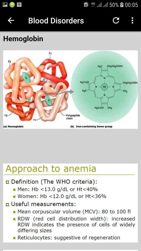 Basic Hematology screenshot 2