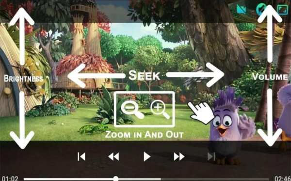 Full HD Mx Video Player स्क्रीनशॉट 1
