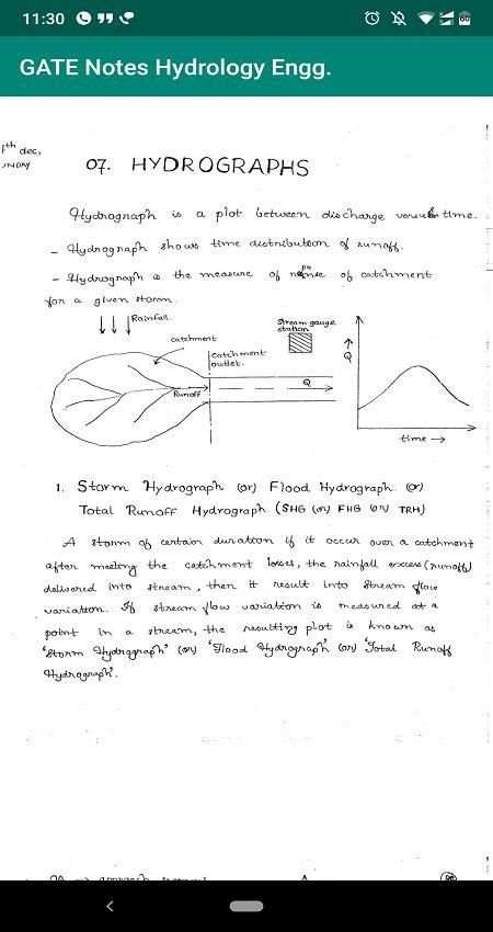 GATE Notes Hydrology Engineering screenshot 1