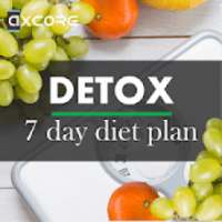 Detox Diet Plan on 9Apps