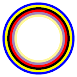 ikon Bluetooth RC Car