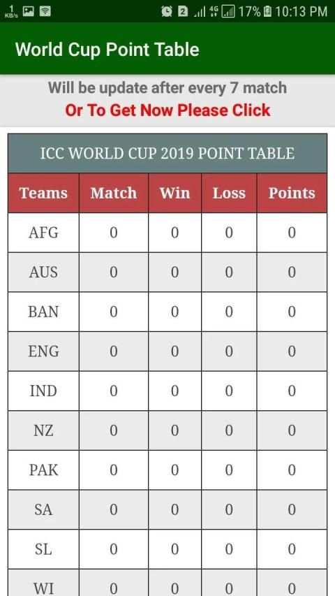 Cricket World Cup 2019 screenshot 2