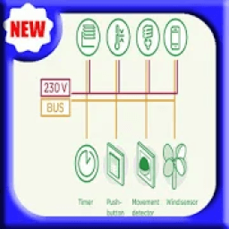 ikon *Home Wiring Diagram Offline*