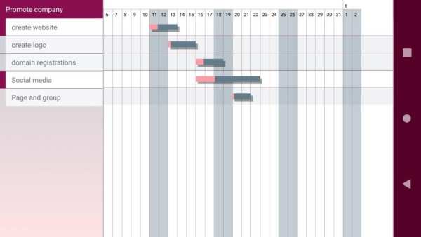 Project Planner स्क्रीनशॉट 3