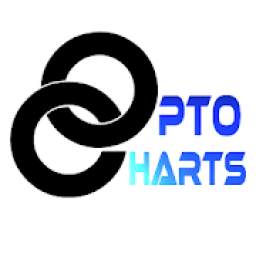 OptoCharts - Test vision as a professional