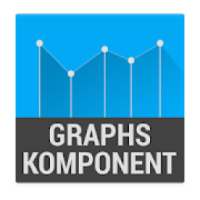 Graphs Komponent