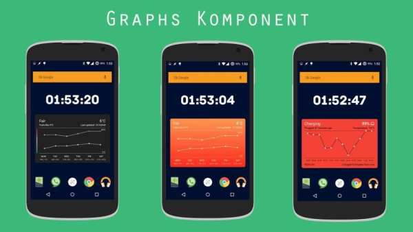 Graphs Komponent स्क्रीनशॉट 1