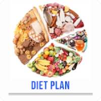 Diet Plan