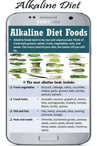Alkaline Diet screenshot 2