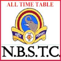 NBSTC All Time Table