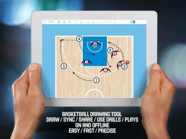 Basketball Coaching screenshot 5