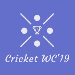 Cricket World Cup'19