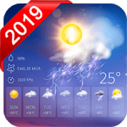 ikon Weather Forecast