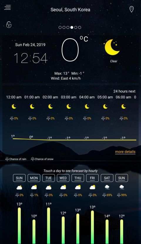 Weather Forecast स्क्रीनशॉट 1