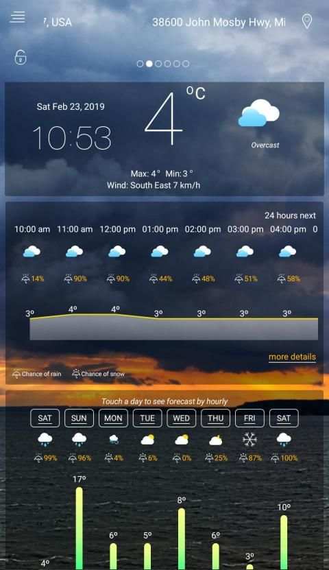Weather Forecast स्क्रीनशॉट 2