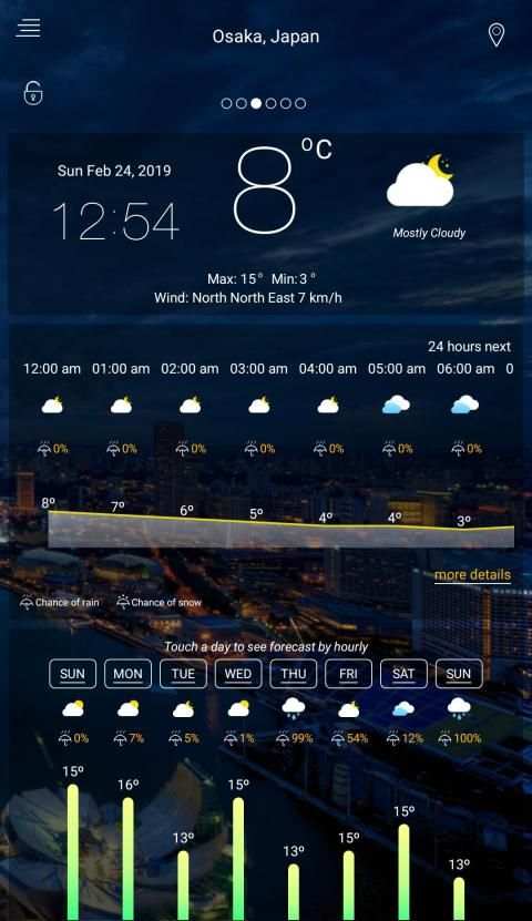 Weather Forecast स्क्रीनशॉट 3