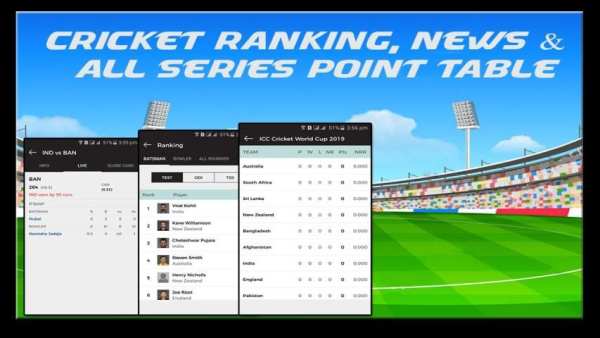 Cric Fast - Live Cricket Score & Update screenshot 1
