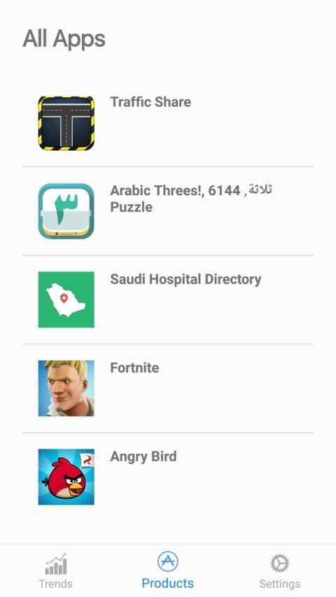 Apple App Analytics स्क्रीनशॉट 4