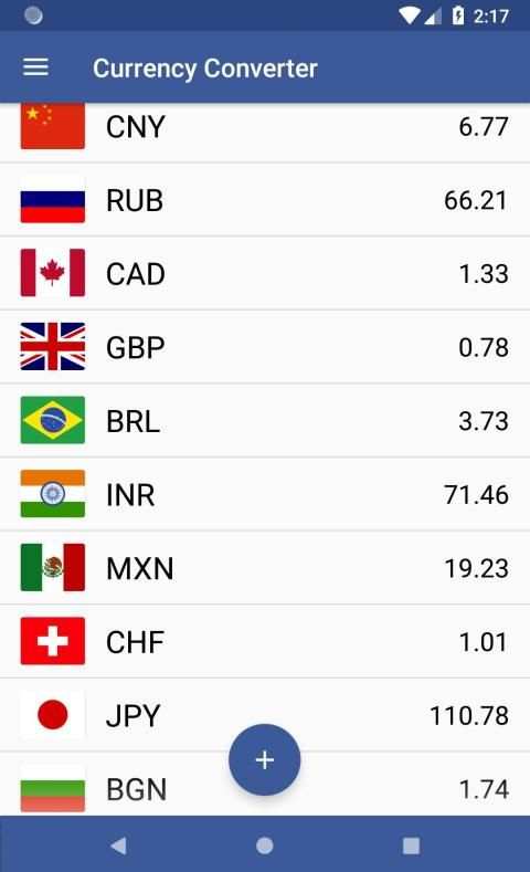 Currency Converter - Money & Exchange Rates स्क्रीनशॉट 1