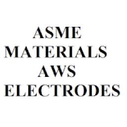Materials With Electrodes