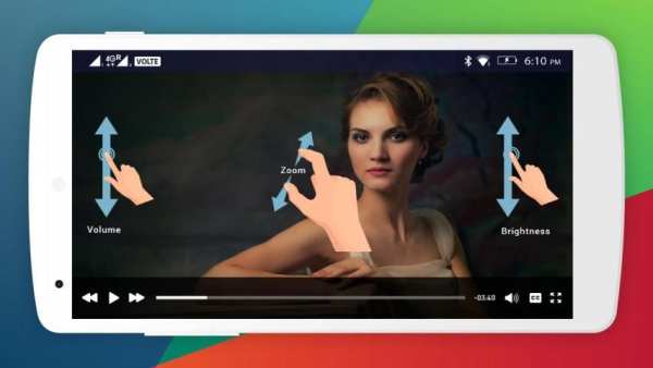 Video Player All Format - Hd Player screenshot 2
