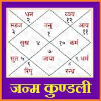 Kundali Making Hindi on 9Apps