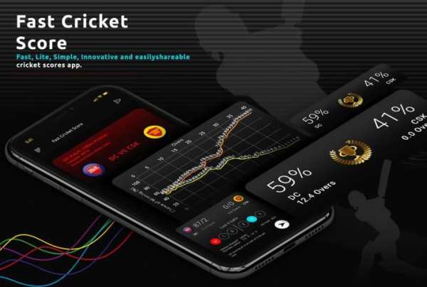 Fast Cricket Score For IPL 2019,World Cup 2019 स्क्रीनशॉट 6