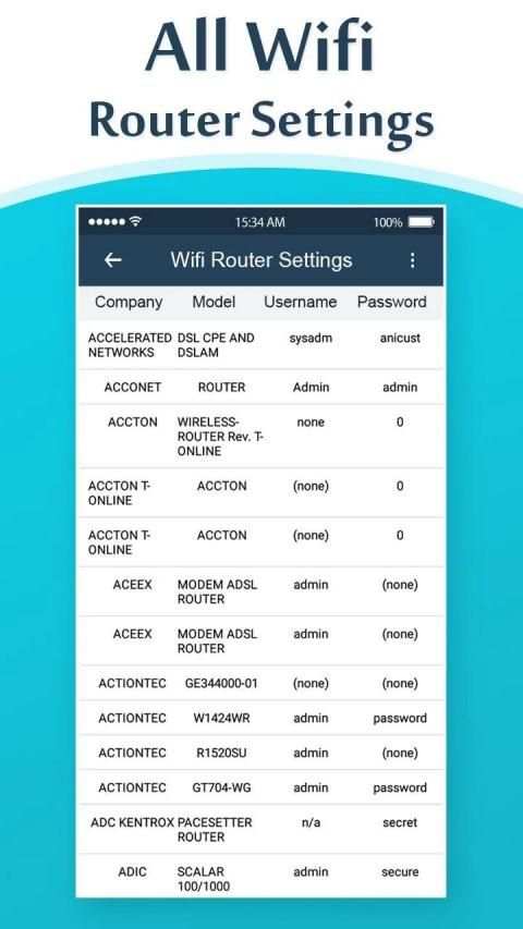 All WiFi Router Settings screenshot 1