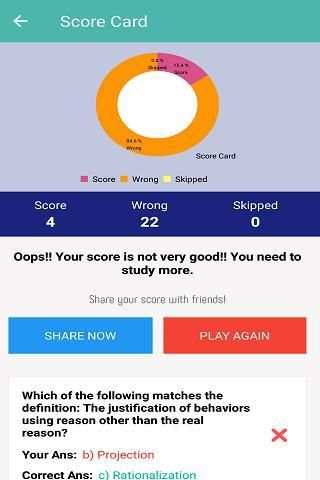 Ophthalmology Offline screenshot 1