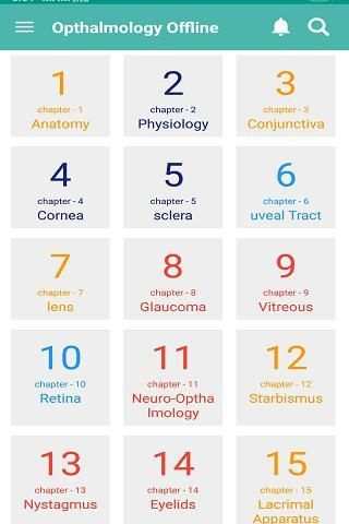 Ophthalmology Offline स्क्रीनशॉट 6
