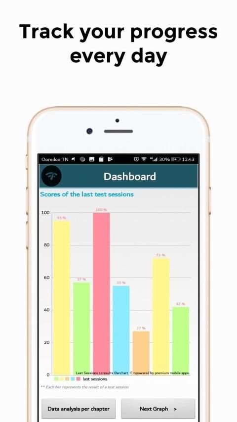 Nursing Assistant Exam Prep 2019 Edition App screenshot 7