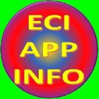 ECI Election App Info System