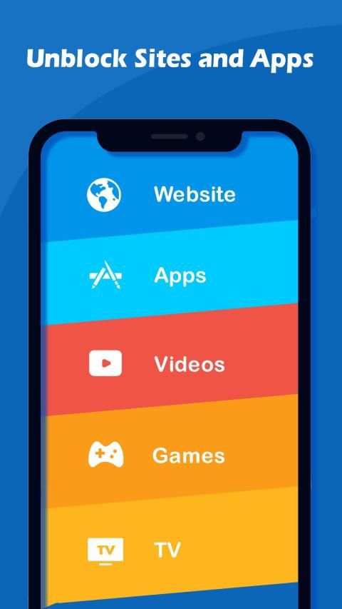 Surf VPN - A Secure, Free, Unlimited VPN Proxy screenshot 10