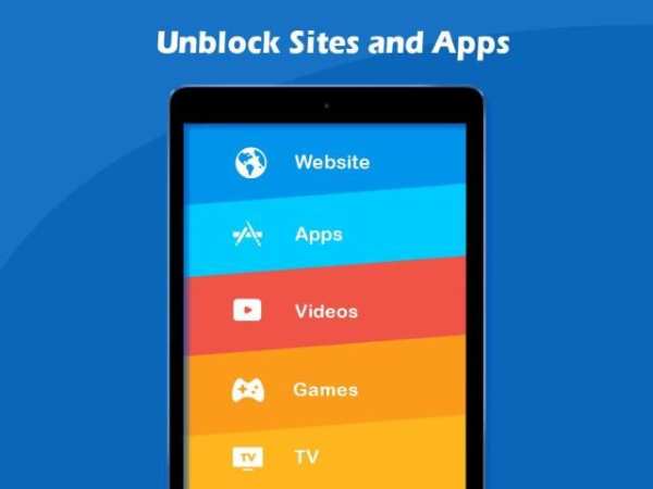Surf VPN - A Secure, Free, Unlimited VPN Proxy screenshot 5