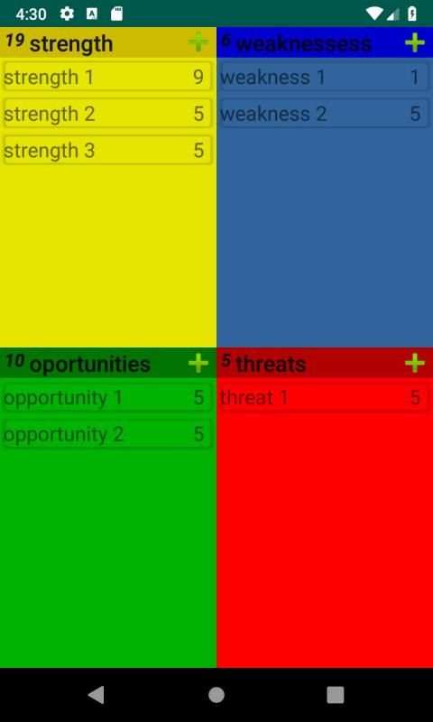 SWOT Analysis स्क्रीनशॉट 2