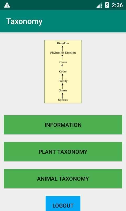 Taxonomy screenshot 7
