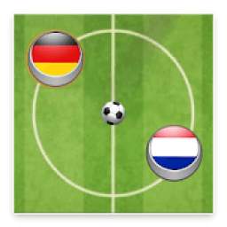 Button Football World