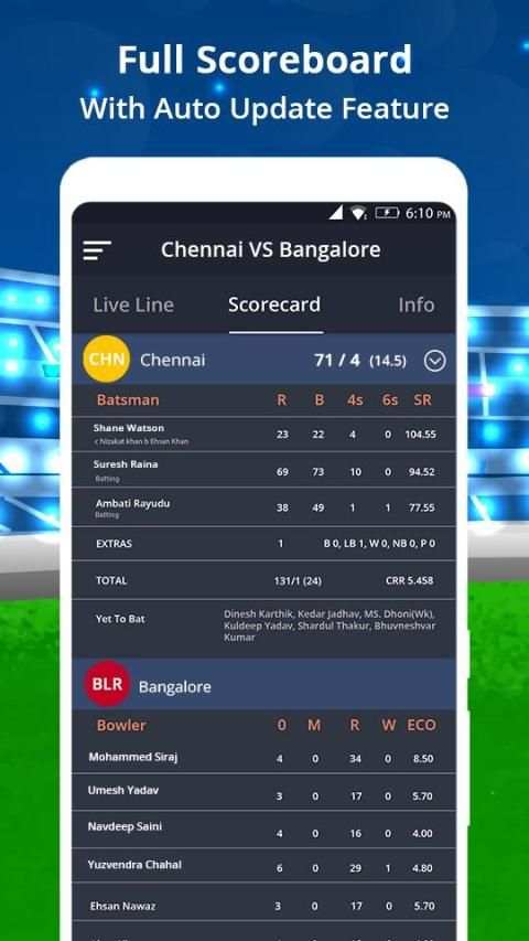 LineGuru : Cricket Live Line screenshot 1