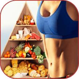 Ketogenic Diet