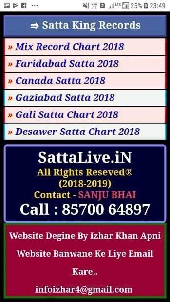 Satta Live App screenshot 1