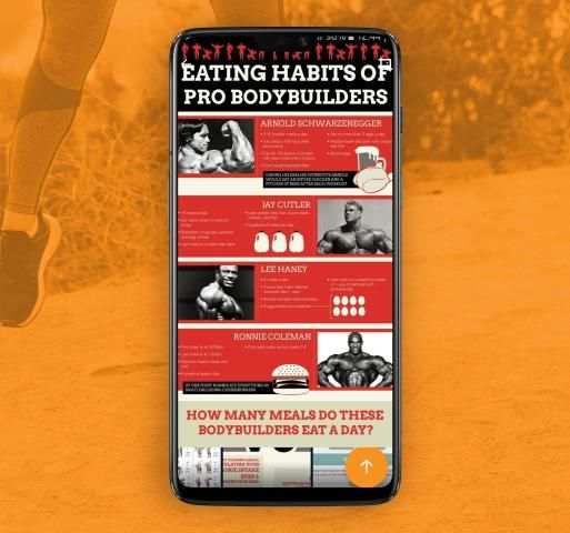 Gym Quotes Wallpapers screenshot 2
