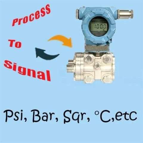 Instrument Signal Status screenshot 2