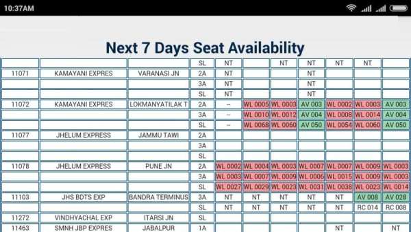 Tatkal IRCTC Status स्क्रीनशॉट 2