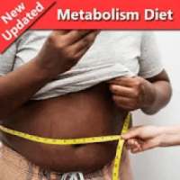 Fast Metabolism Diet