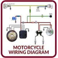 Motorcycle Wiring Diagram on 9Apps