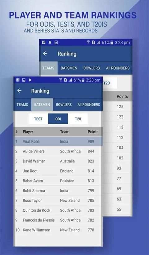 Live Cricket Scores , Schedule CricketLivez स्क्रीनशॉट 2